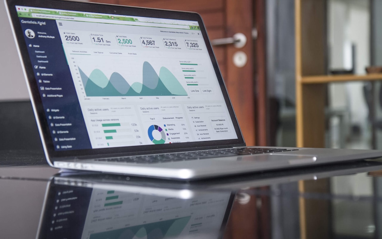 Commerce Storefront UI — analytics and growth charts